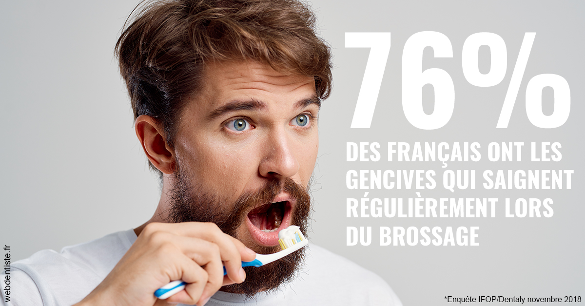 https://dr-samuel-lefevre.chirurgiens-dentistes.fr/76% des Français 2