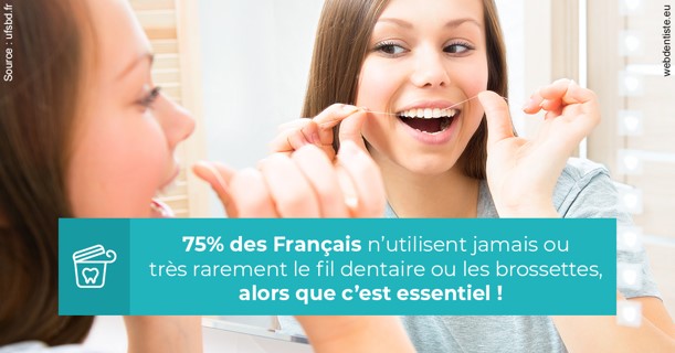 https://dr-samuel-lefevre.chirurgiens-dentistes.fr/Le fil dentaire 3