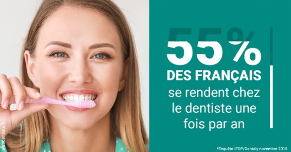 https://dr-samuel-lefevre.chirurgiens-dentistes.fr/55 % des Français 2