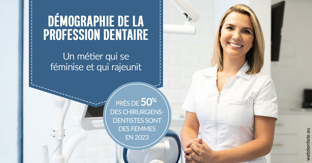 https://dr-samuel-lefevre.chirurgiens-dentistes.fr/Démographie de la profession dentaire 1