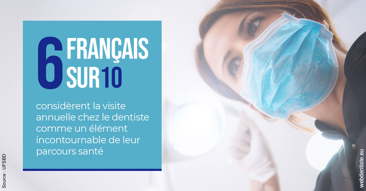 https://dr-samuel-lefevre.chirurgiens-dentistes.fr/Visite annuelle 2