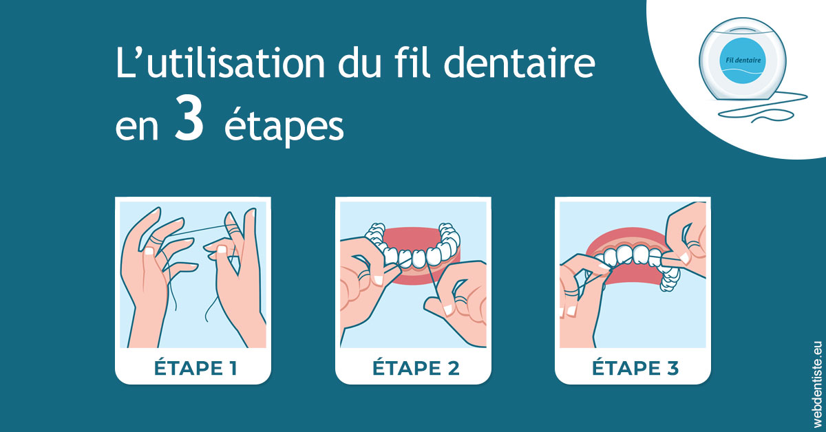 https://dr-samuel-lefevre.chirurgiens-dentistes.fr/Fil dentaire 1